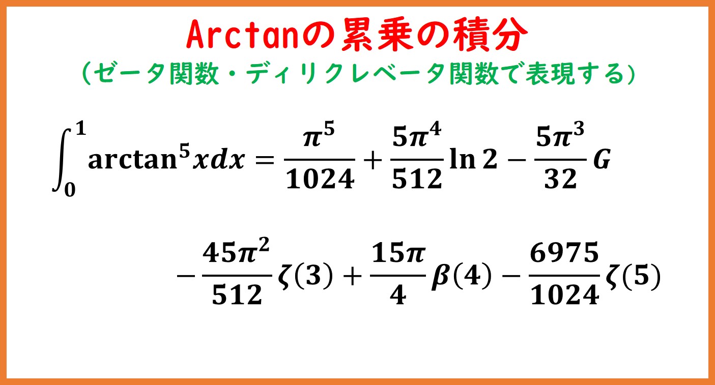 アーベル多様体、シータ 関数、フーリエ変換 アレクサンダー・ポリシュチュク WAVE-EIGHT - AlphaTheta