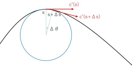 弧長パラメータと動標構、曲率、フレネ・セレの公式【平面曲線】