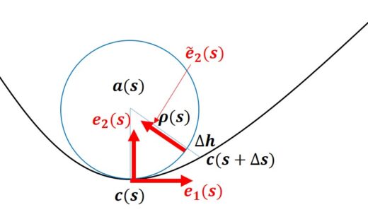 空間曲線２－接線・法線、接触平面・接触球