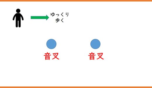音の干渉